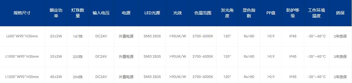 9053尺寸.jpg