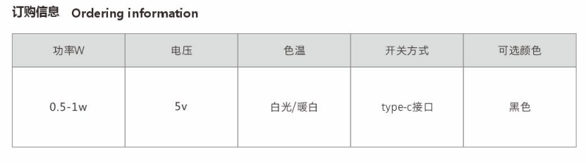全光谱手机护眼灯